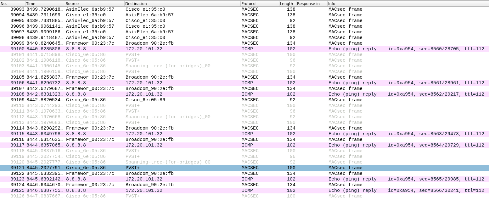 wireshard capture showing half the traffic in clear