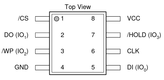 datasheet_picture_flash