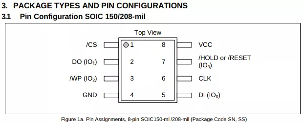 W25Q16JV pin configuration