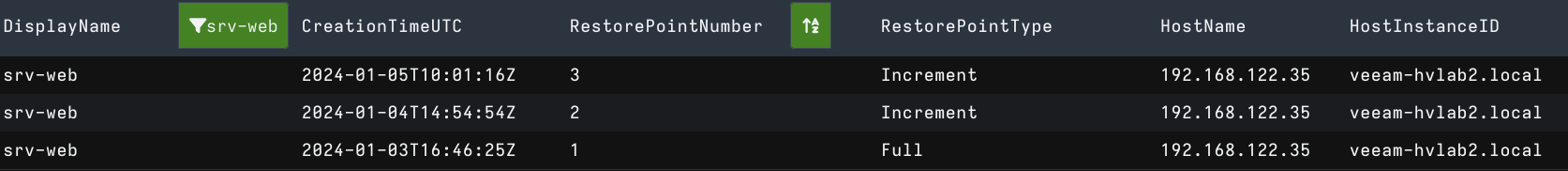 A list of Restore Points filtered to show only restore points for "srv-web" machine. It lists the Restore Point number, its type and the name of the Veeam Host.