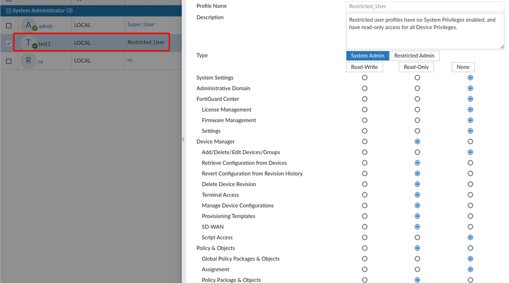 Permissions assigned to the test1 user