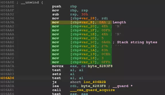 Encrypted stack string loading