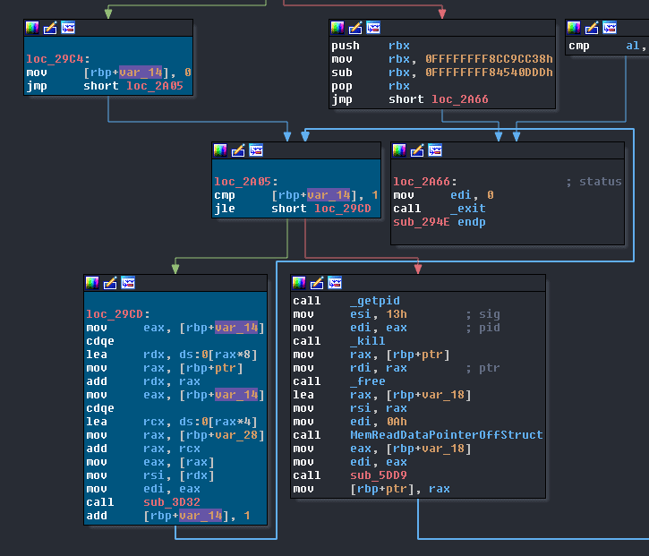 the_band_sub_245C_inner