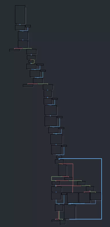 the_band_sub_24DA_graph
